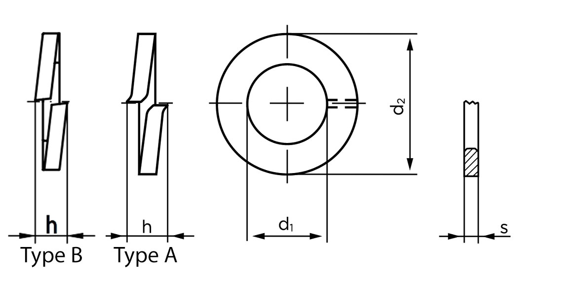 Teknisk tegning af DIN 127